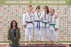 EJU-2022-GabiJuan-115A7715