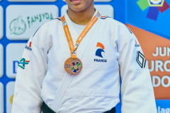 EuroCup-Junior-Judo-Malaga-00463-Marcelo-Rua-2024