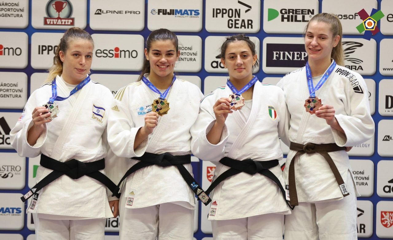 Campeonato de Europa Junior de Judo Praga 2022 Real Federación