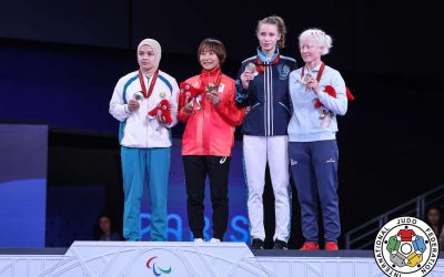 Juegos Paralímpicos Paris 2024